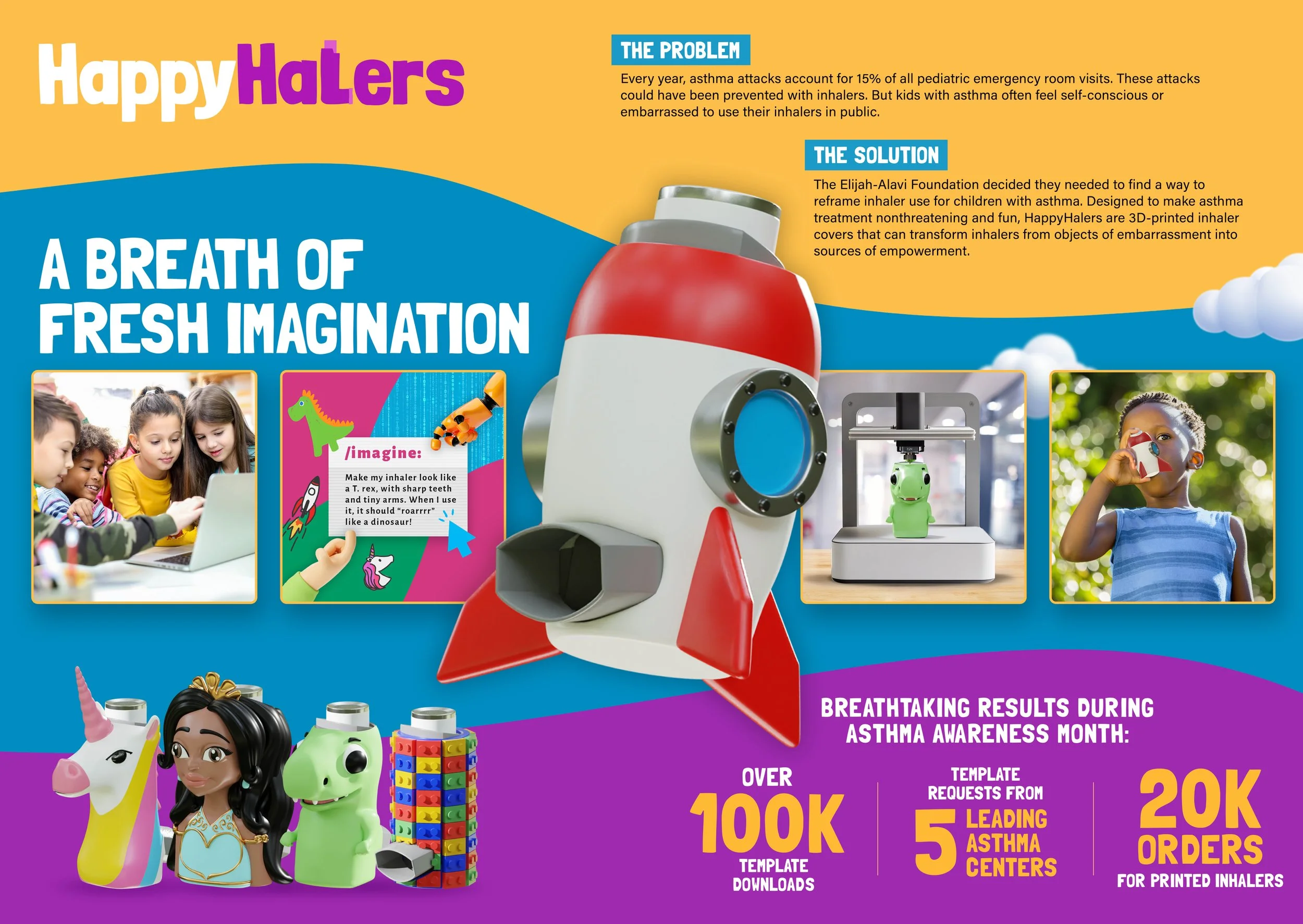 Cannes_Health&Wellness_Nonprofit Foundationled Education & Awareness_Print&PublishingCollateral_HappyHalers_DigitalPresentationImage.jpg