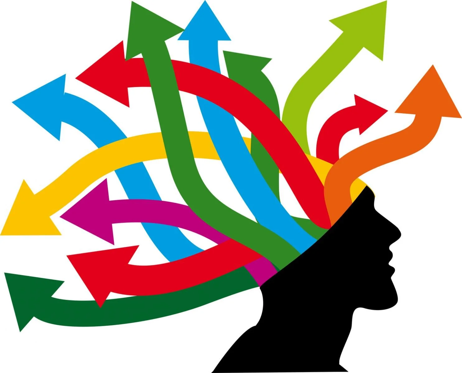Starting Point: ADHD