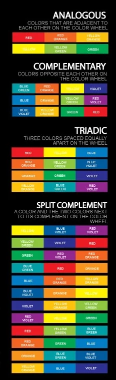 This awesome color theory poster may be purchased at graf1x.com