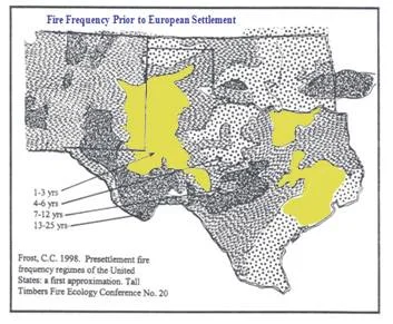 Historic Fire Frequency for Houston was 1-3 years.