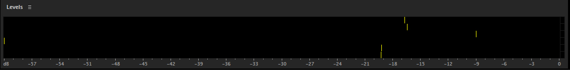 FCPX Export setting the Channel Configuration for tracks 1-6 to their corresponding 5.1 designation
