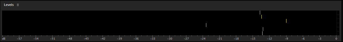 FCPX Export setting the Channel Configuration for tracks 1-6 to Center