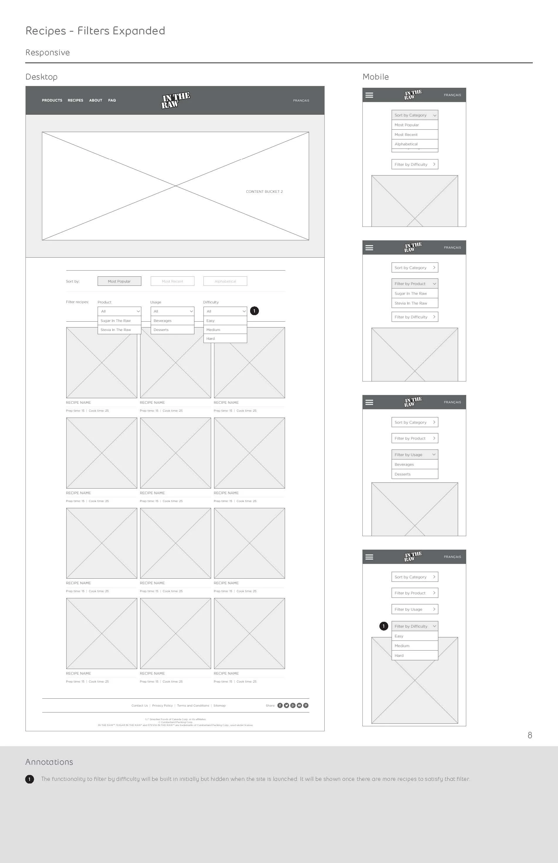 InTheRaw_Site_April2_Page_08.jpg
