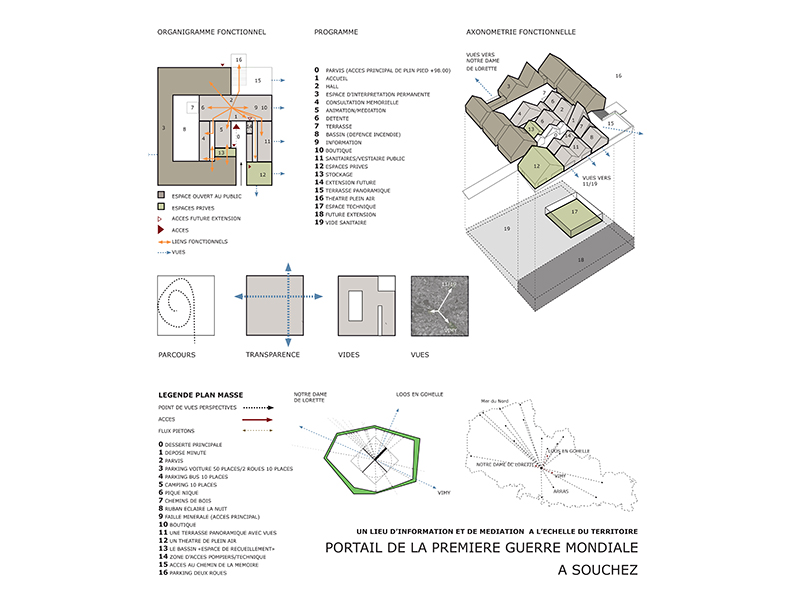 SOUCHEZ-SCHEMA.jpg