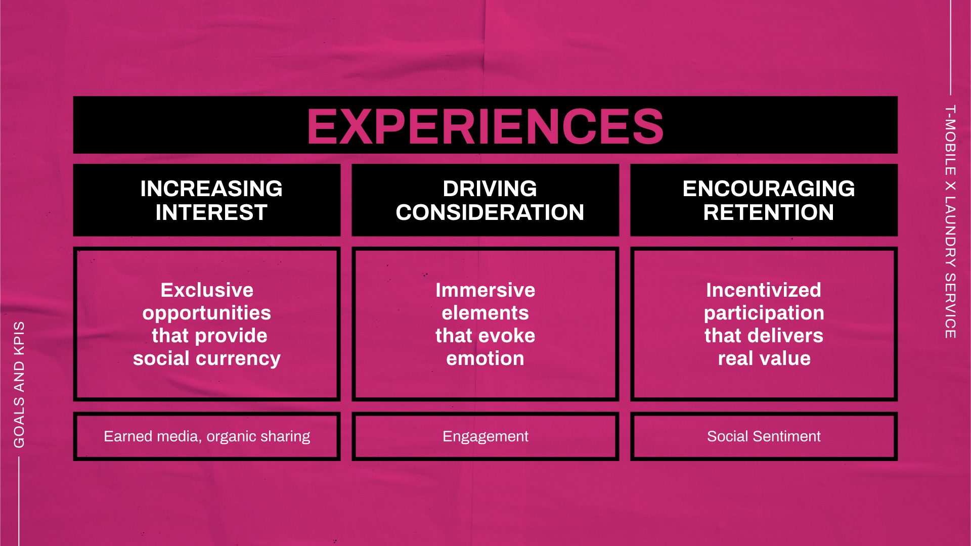 T-Mobile_EventStrategy_14.001.jpeg
