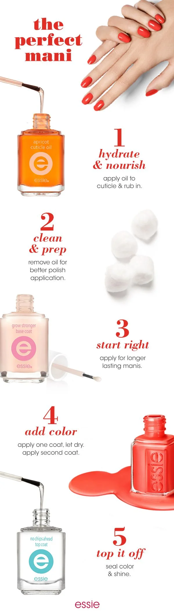 The Perfect Mani