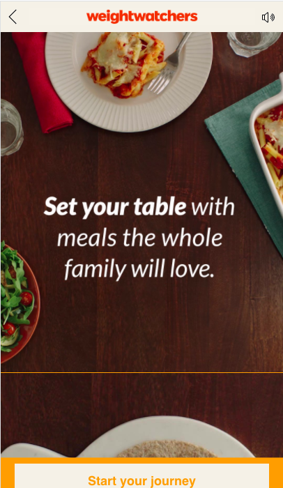 Family Table Canvas
