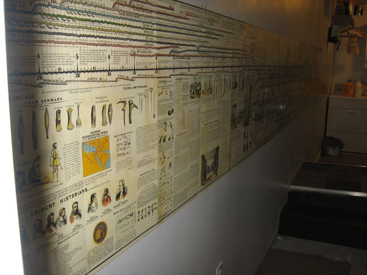 Timeline of the World