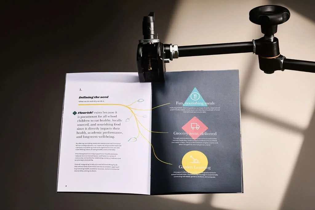 Product-photography-victoria-bc flyer.jpg