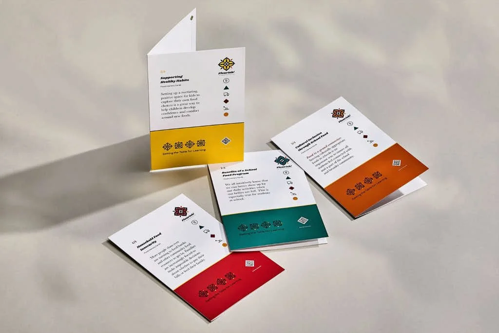 Product-photography-victoria-bc pamphlet flourish.jpg