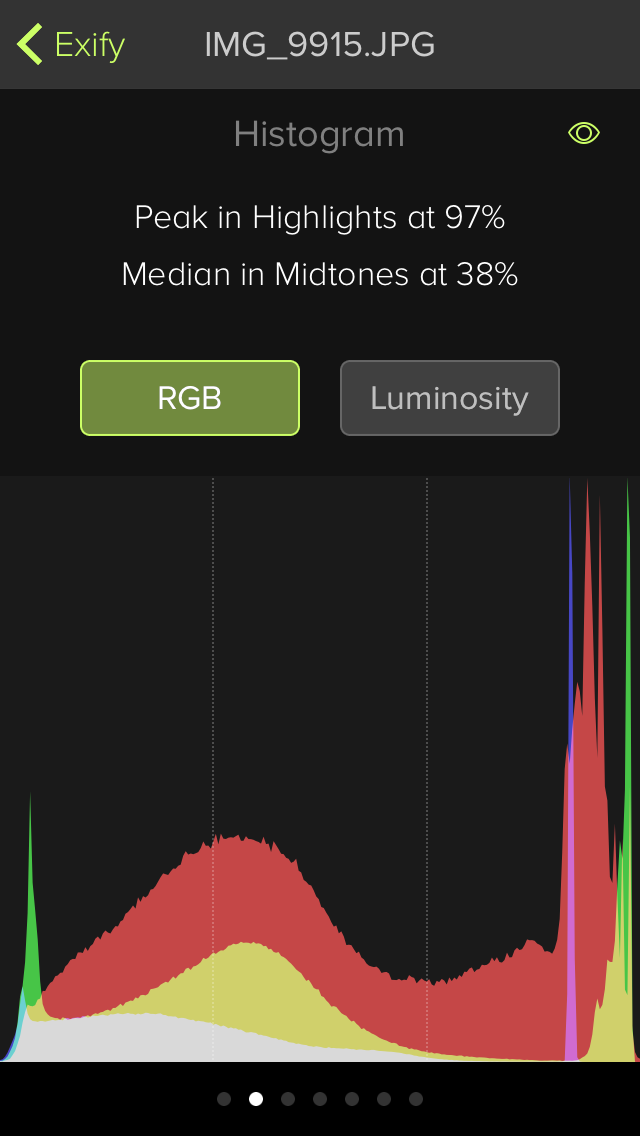 RGB Histogram