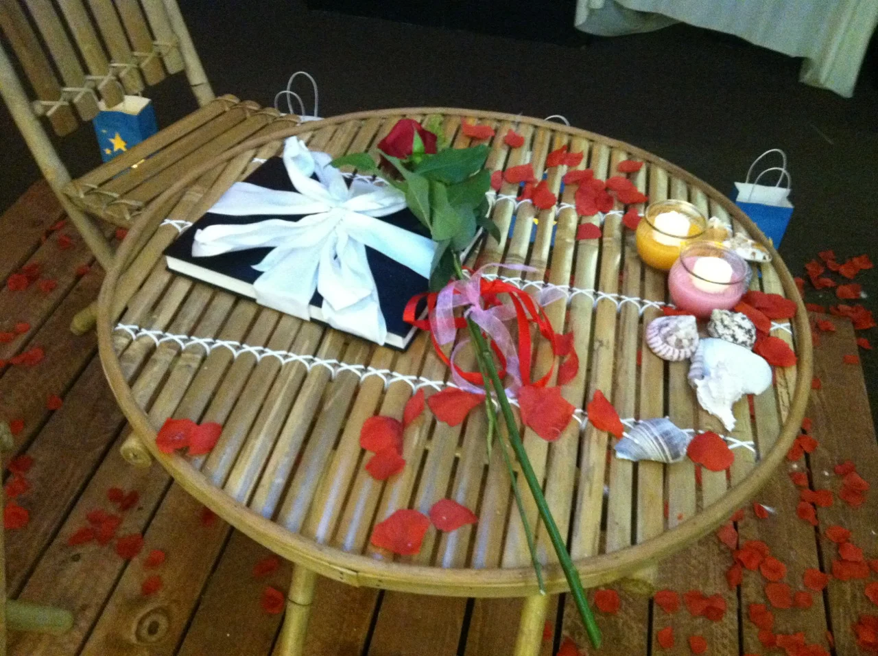 Yahoo! Ultimate Proposal