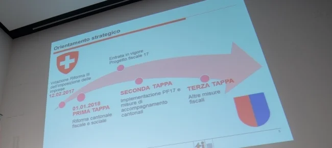 Riforma Fiscale e Sociale: referendum contro una soluzione da un tot al kg