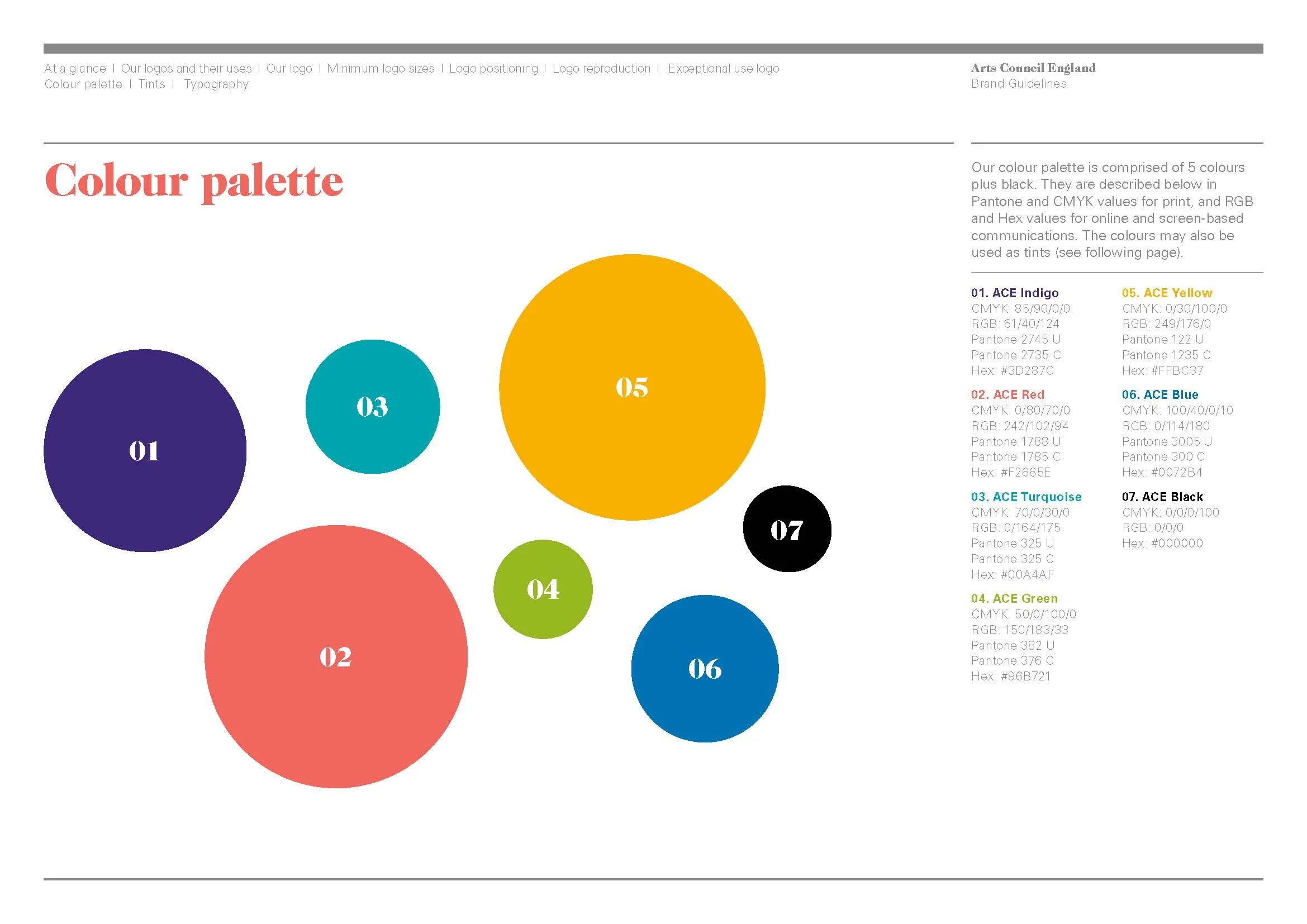 ACE_Brand_Guidelines_20_PART_ONE_Page_10.jpg