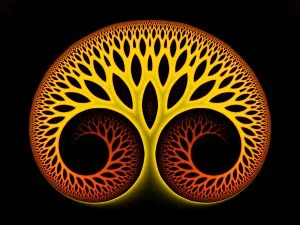 Continuous Journey of Personal Growth