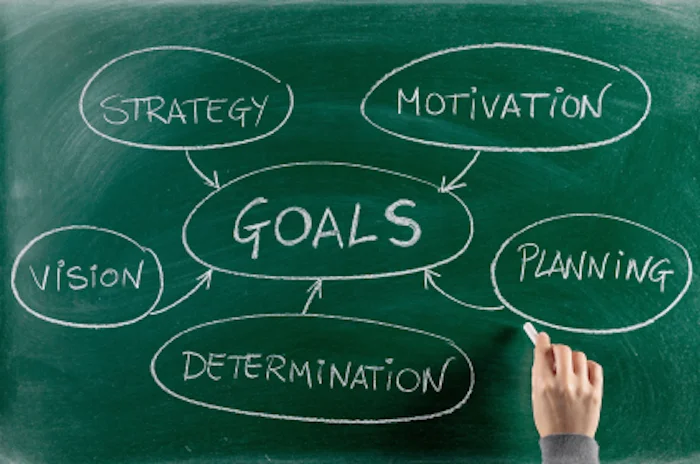 Resolution Rejection: How to ditch resolutions and be more successful