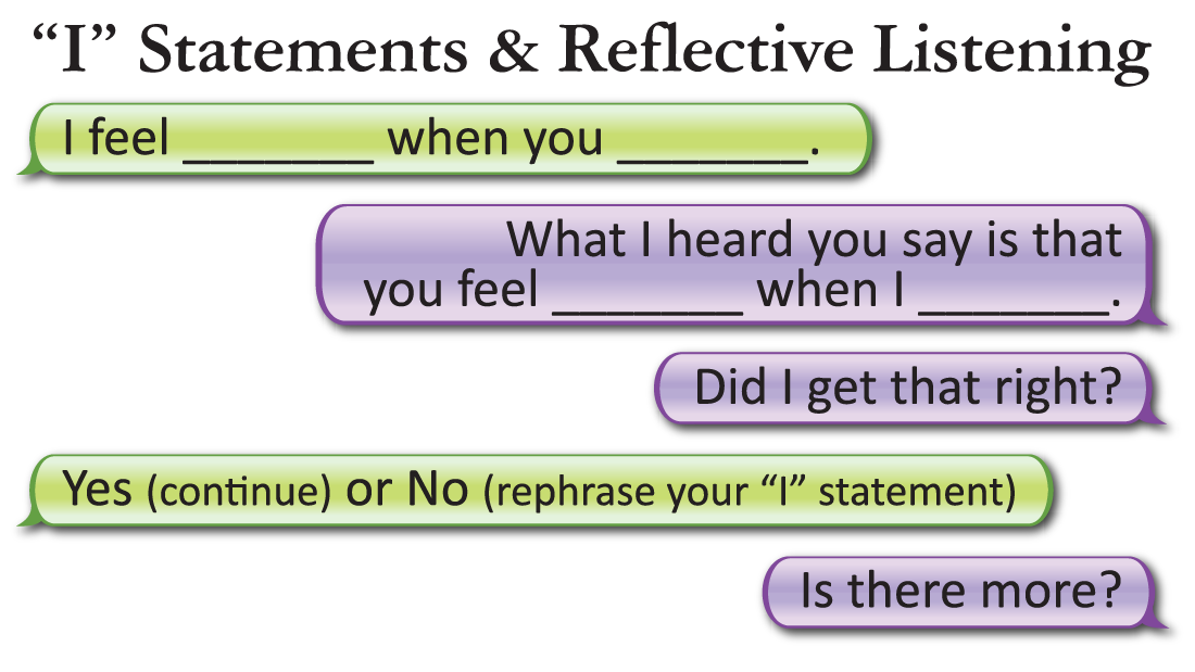 Cards - I Statements-01.png