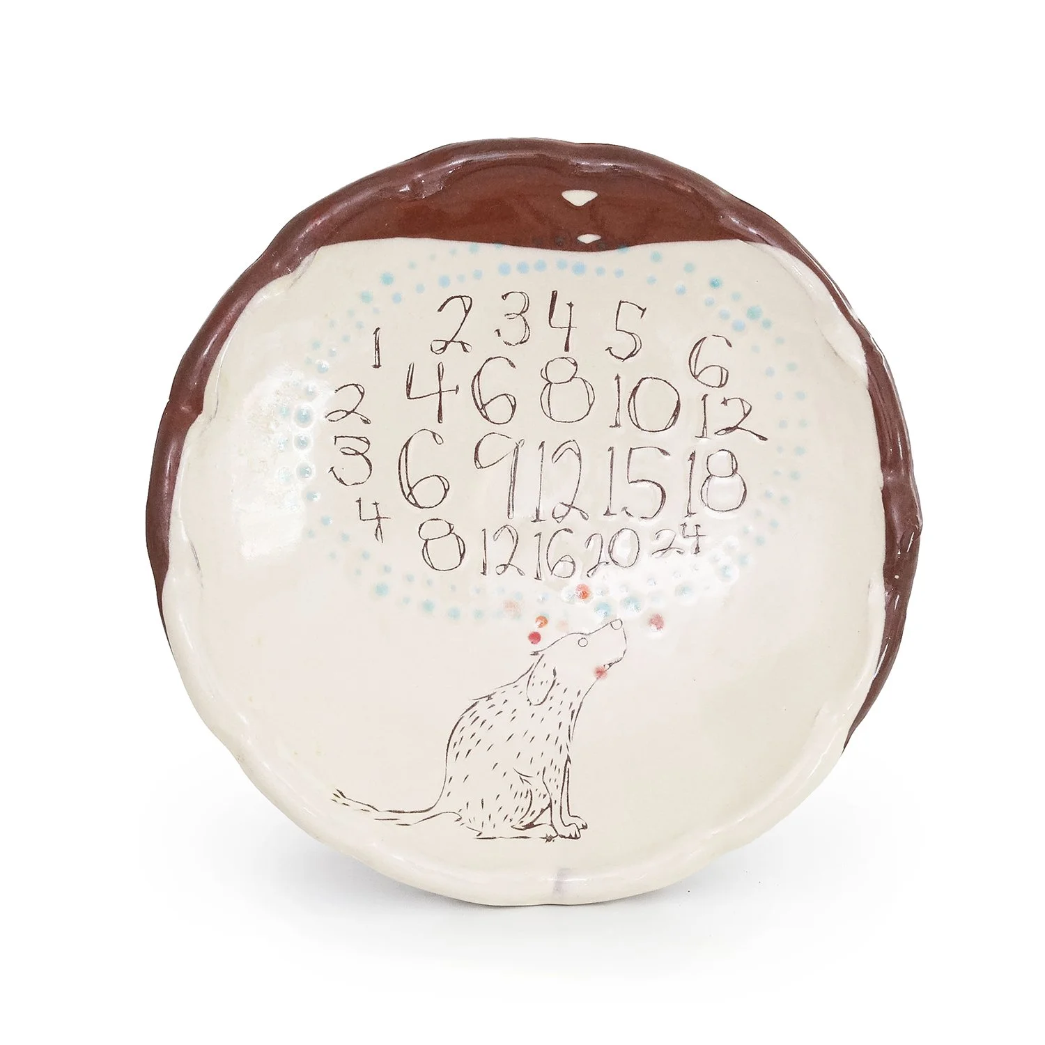 Dog Plate (INV# NP5183)