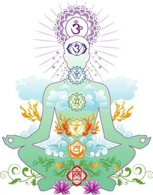 chakra-yoga.jpg