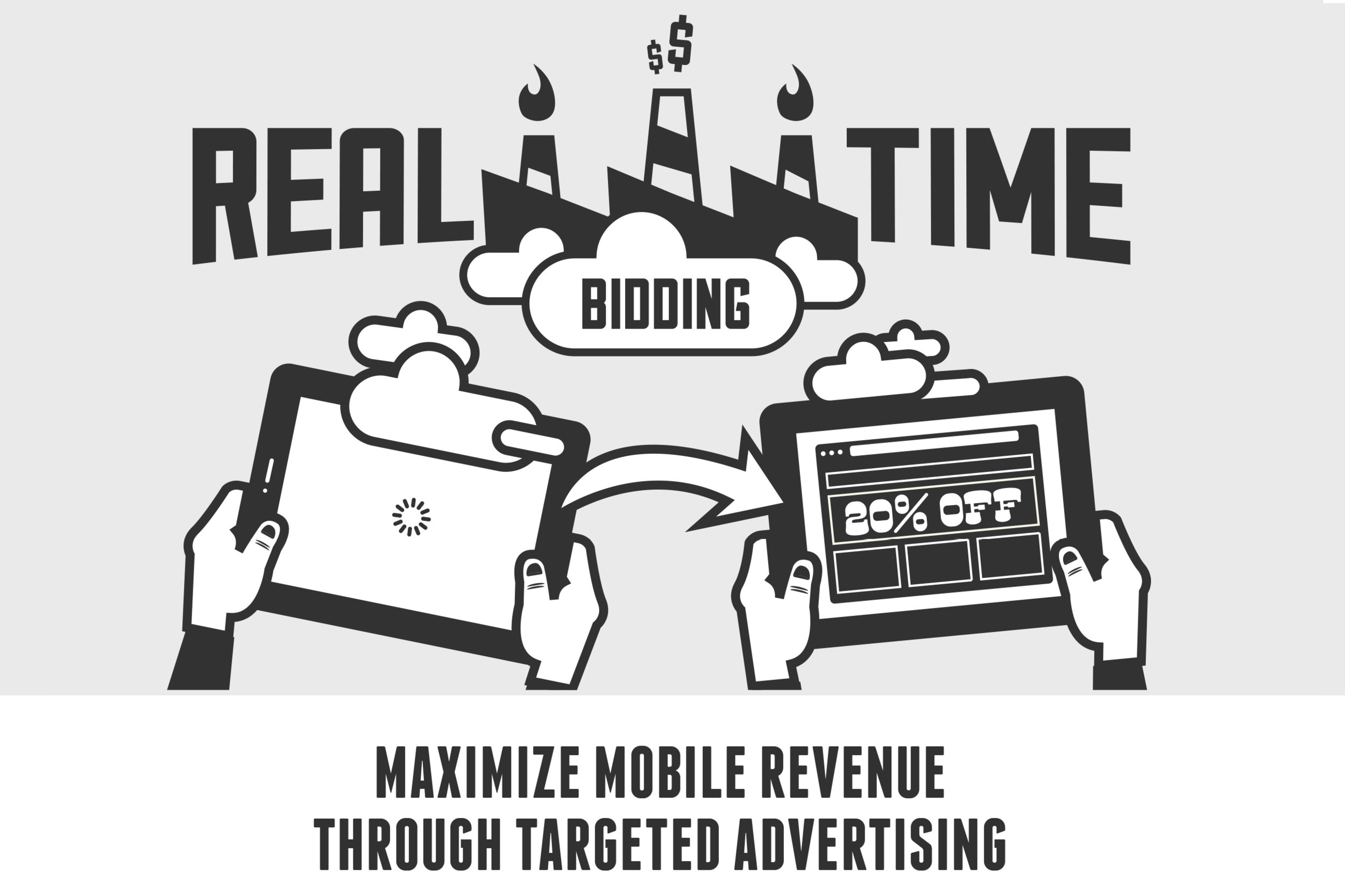 GUIDE TO REAL-TIME BIDDING READ PAPER ➔