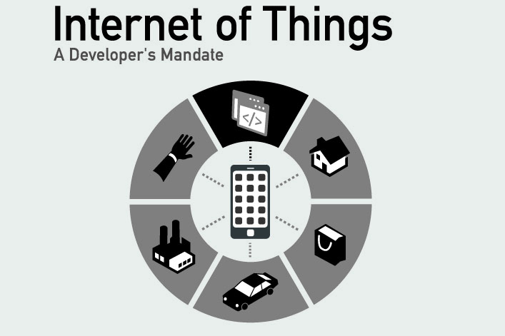 IOT: DEVELOPERS MANDATEREAD PAPER ➔