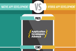 NATIVE VS. HYBRIDVIEW INFOGRAPHIC ➔