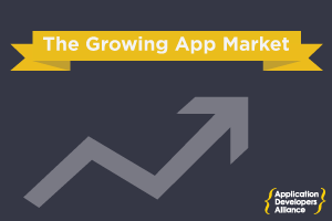 GROWING APP MARKETPLACEVIEW INFOGRAPHIC ➔