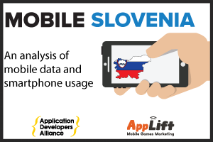 MOBILE USAGE IN SLOVANIAVIEW INFOGRAPHIC ➔