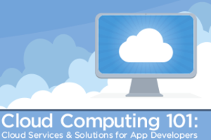 The Cloud Computing 101 paper uncovers the basics of cloud computing so developers can enhance products, leverage innovative solutions, and maximize efficiency.