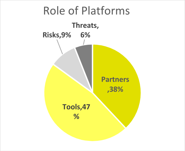 graph 1.png