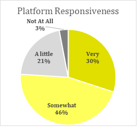 graph 2.png