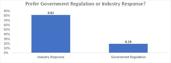 graph 3.png