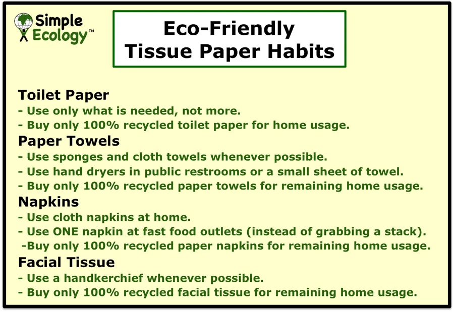 EcoFriendly Habits.jpg