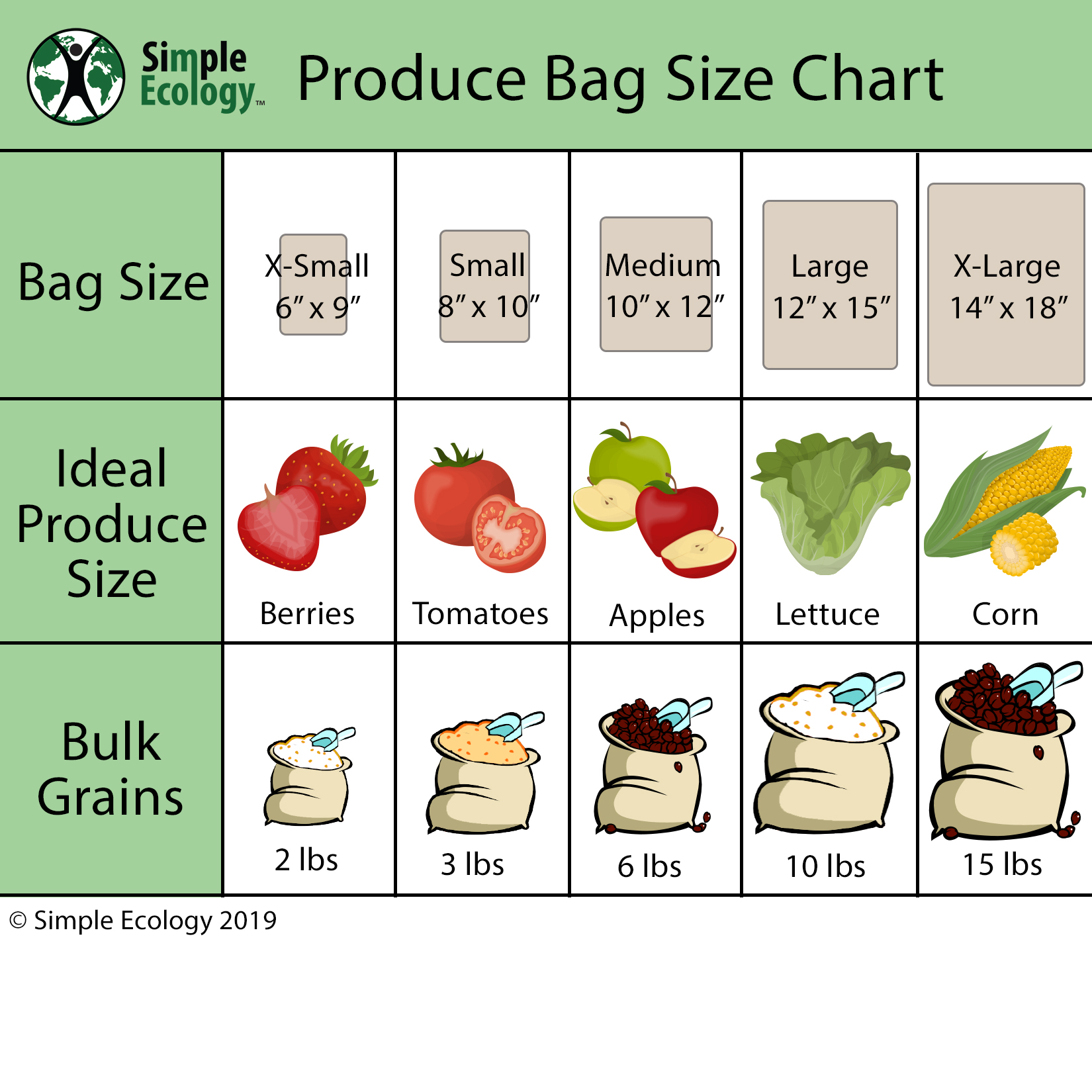 Tote Bag Size Chart - Etsy