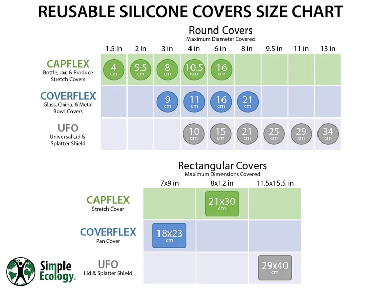 Capflex Silicone Produce Covers - Made in Italy — Simple Ecology