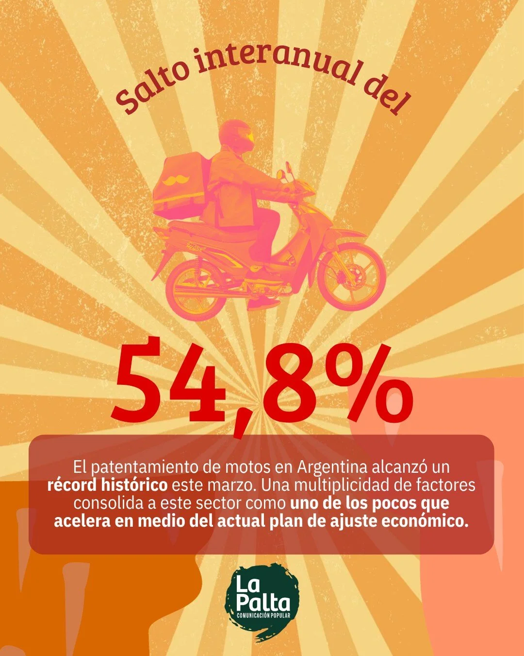 🛵Marzo cerr&oacute; con casi 80.000 motos nuevas en las calles del pa&iacute;s. Es un r&eacute;cord hist&oacute;rico, pero lejos de los flashes, el motivo principal es el trabajo💼

🏍 Los datos difundidos por la Asociaci&oacute;n de Concesionarios 