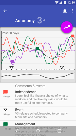 insights example.png