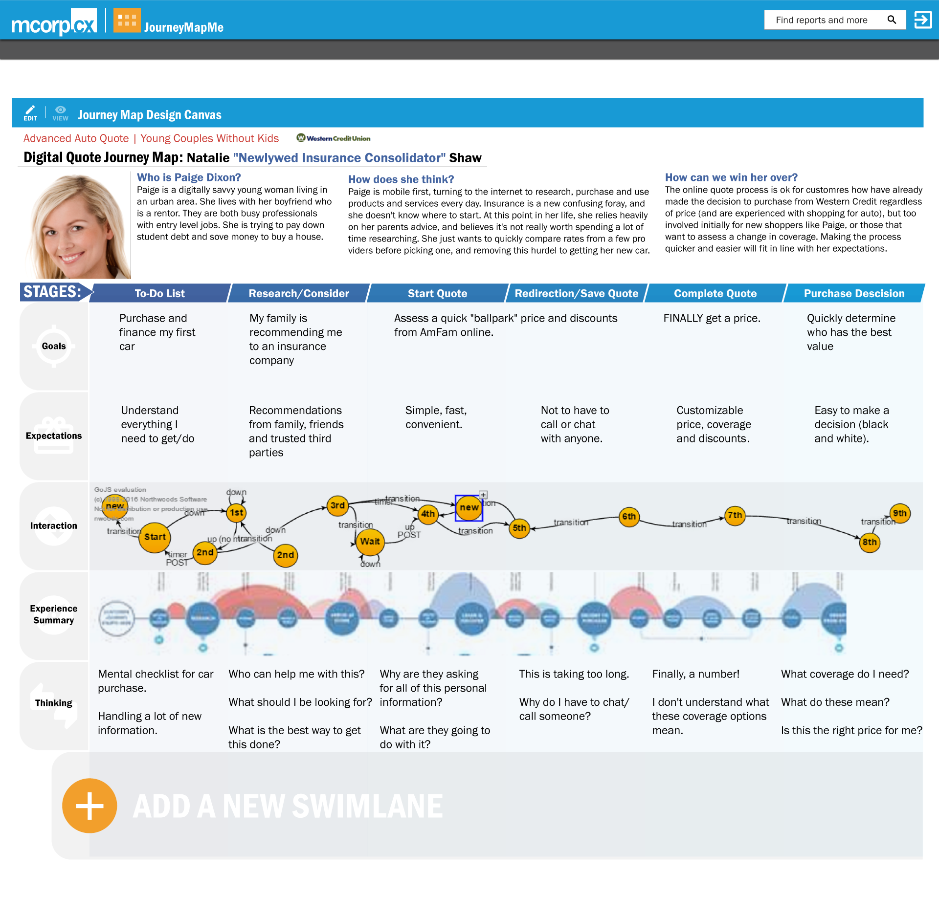 Journey Map Edit Page