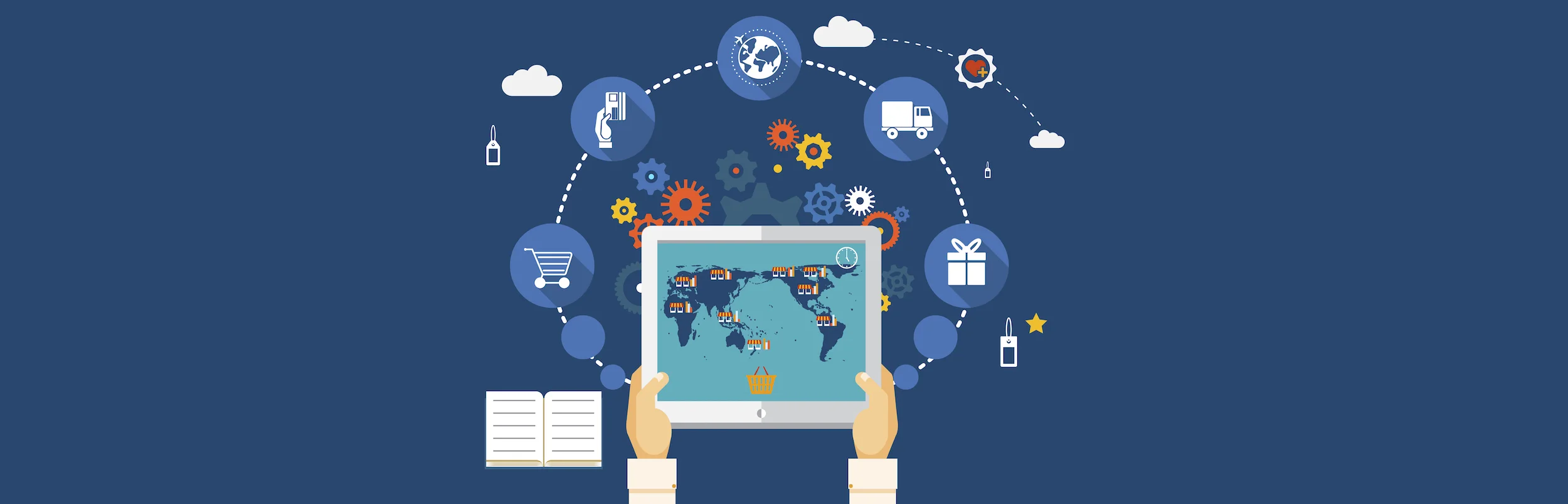 Why Supply Chain capability should form part of the marketing plan