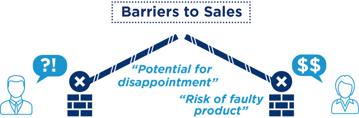 barriers-to-sales-1200px.png