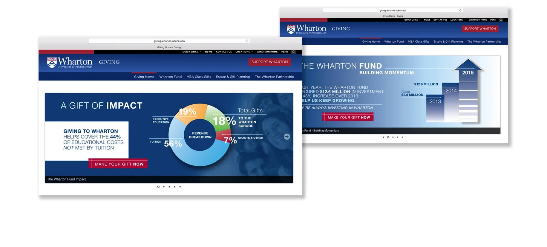 Wharton / Annual Fund Website Graphics
