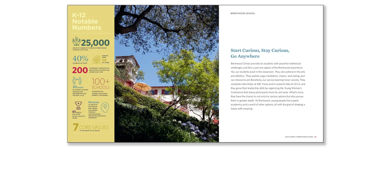 kelsh-wilson-design-brentwood-school-east-campus-viewbook-front-cover-4.jpeg
