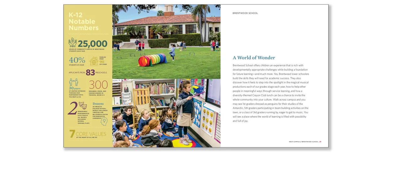 kelsh-wilson-design-brentwood-school-west-campus-viewbook-front-cover-3.jpeg
