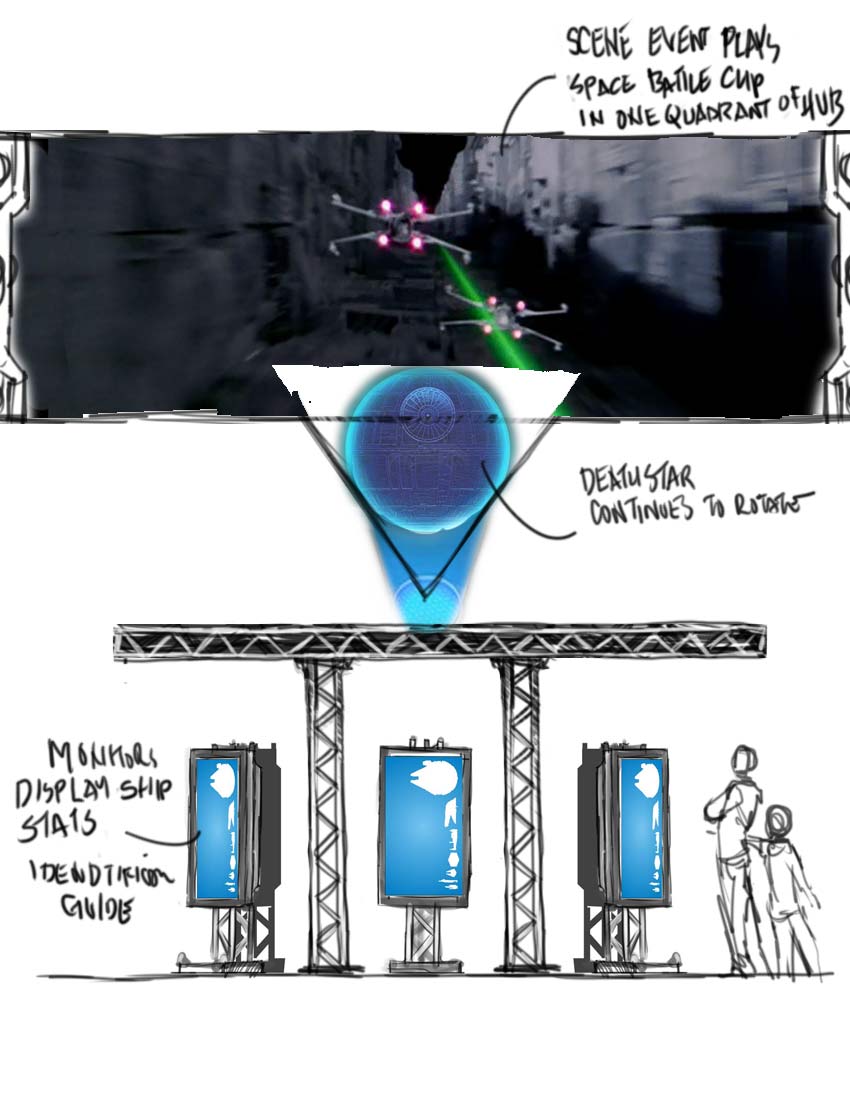 StarWarsWSMI_FinalConceptSketches (22).jpg