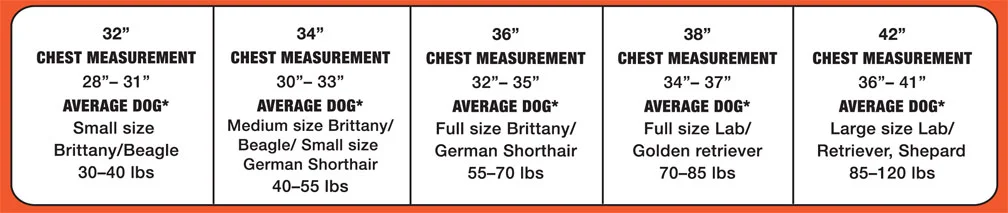 *All Dog Not Gone products are adjustable and should fit most dogs within the size range. However, all dogs, like humans, are unique. Depending upon your dog's physique, he/she may need a size smaller/larger than the guidelines.