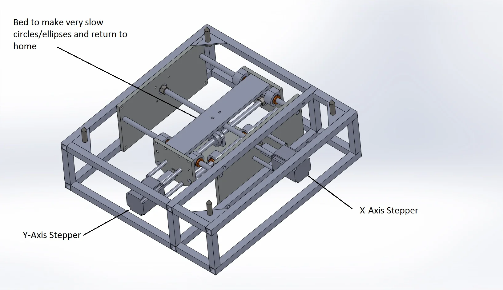 Mechanical Layout of Motorized Bed