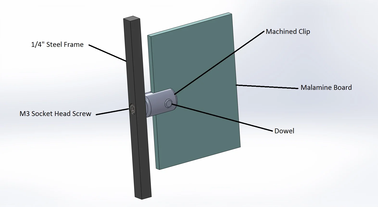 Artwork Panel Mounting