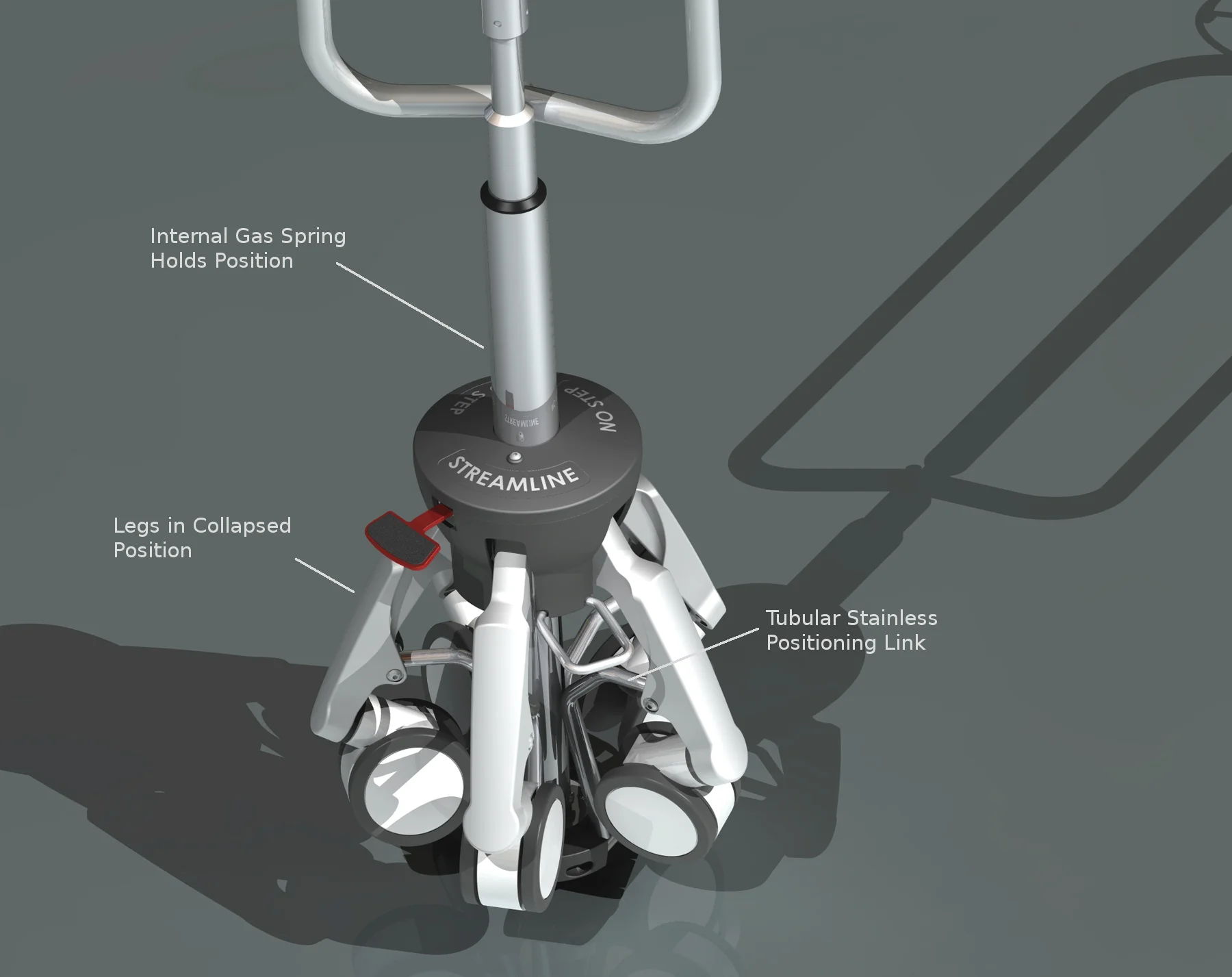 Retracted & Lefted Position