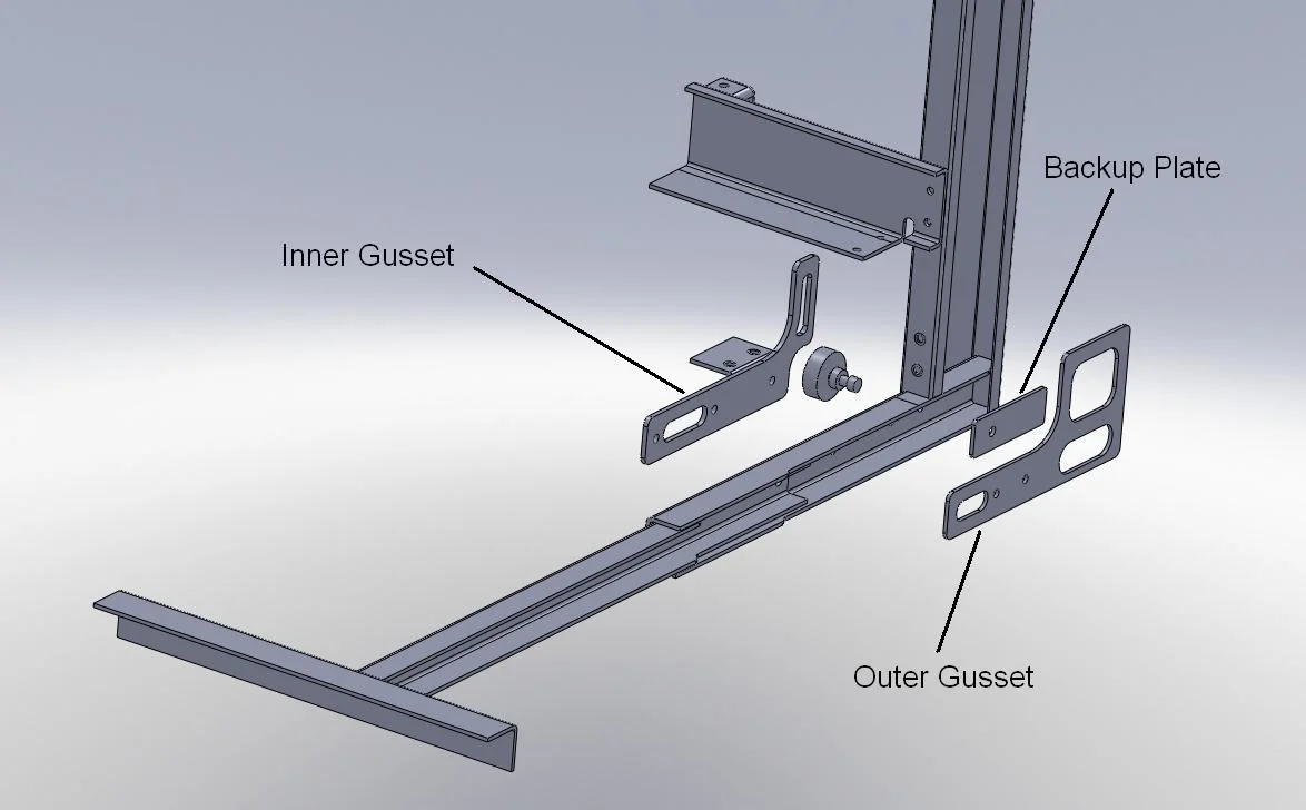 Production Reinforcment Recommendations