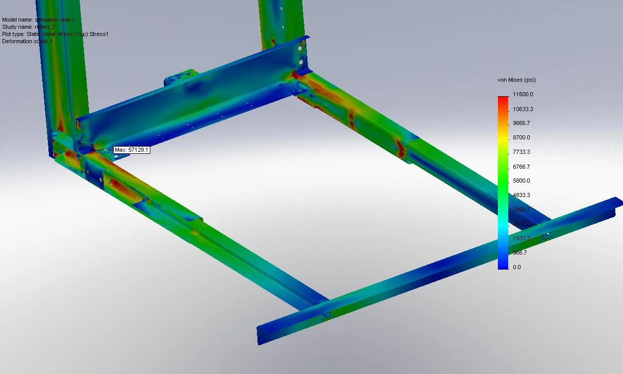 FEA - Sling Stress Analysis